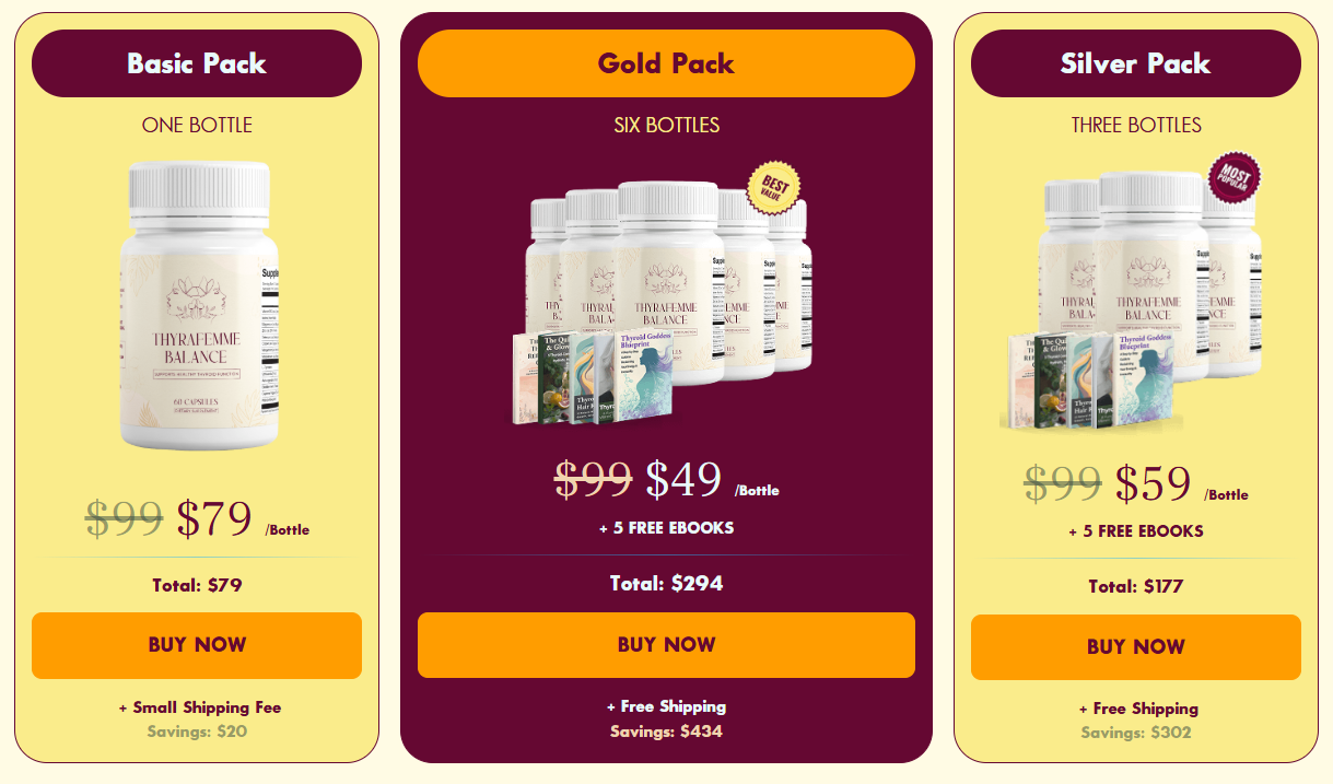 Thyrafemme Balance buy